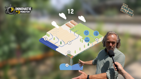 Opslaan in de ondergrond: een antwoord op zowel wateroverlast als waterschaarste